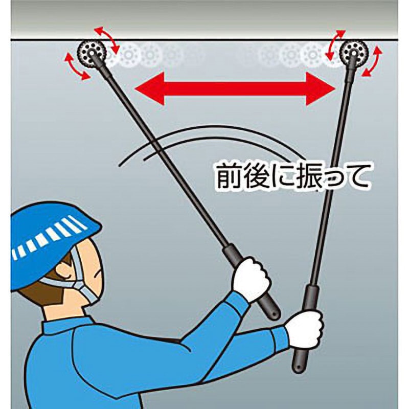 しげき　　点棒 篠原電機 SHINOHARA 放電用接地棒 HSB-50 1本 384-8279（直送品