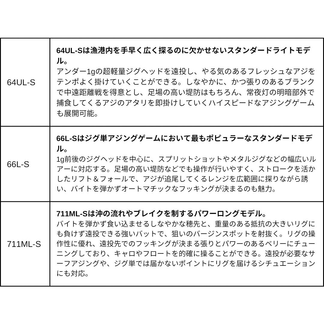 48L-S・J 25 月下美人 MX アジング DAIWA(ダイワ)[船舶用品・漁業資材