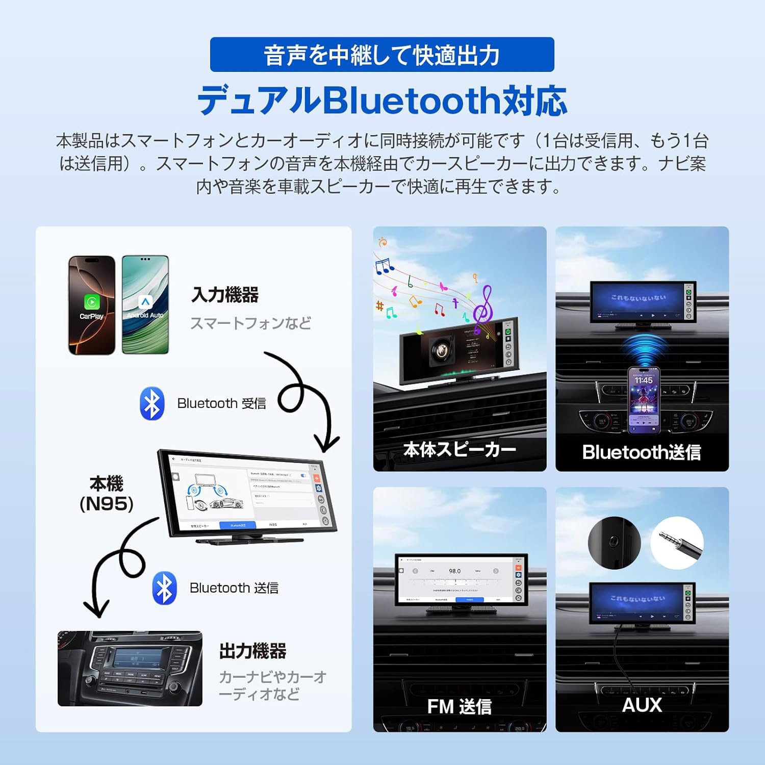 N95 オットキャスト ScreenFlow(OttoScreen)ディスプレイオーディオ