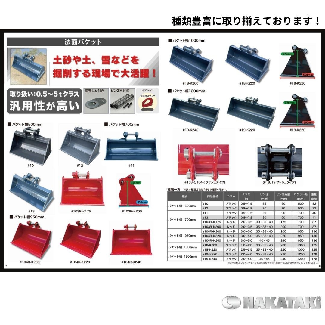 13 法面バケット 1個 NAKATAKI 【通販モノタロウ】