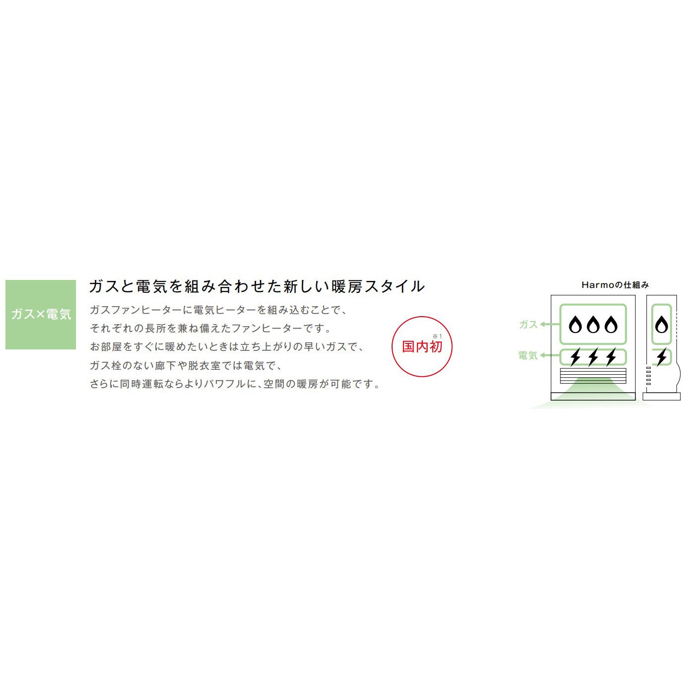 リンナイ ガスファンヒーター（11〜15畳対応） 都市ガス 2014年製 （ガスホース付）3ヶ月保証付 2026年最新】Yahoo!オークション -ガスファンヒーター 都市ガス 15畳の