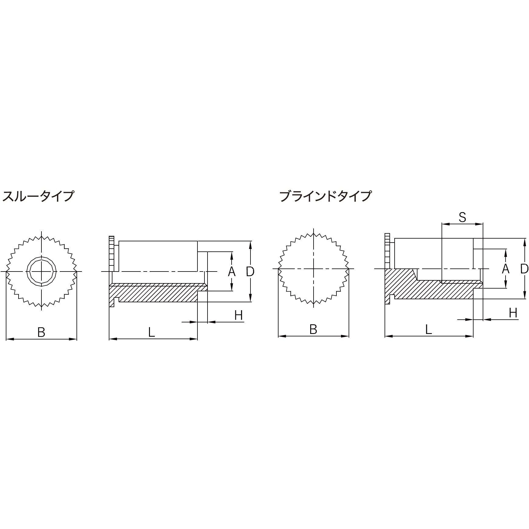 TDFS-M3-D3.8-0.7-7 セルフクリンチング段付きスペーサー(スルータイプ) TDFS 小箱(ステンレス) 1箱(1000本) ボーセイ 【通販モノタロウ】 37,161円