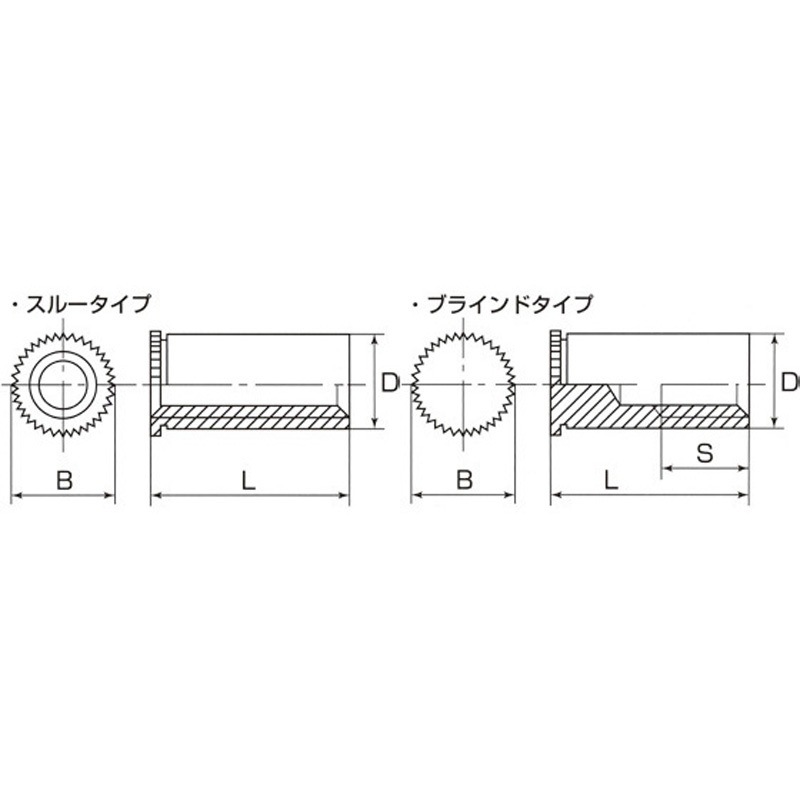 TDFSS-M3-5 セルフクリンチングスペーサー(SUS304用)(スルータイプ