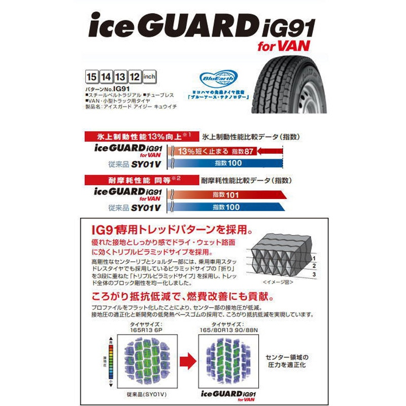 WINTER ACE S-355_1235+45 【軽トラ・バン】 スタッドレスタイヤ