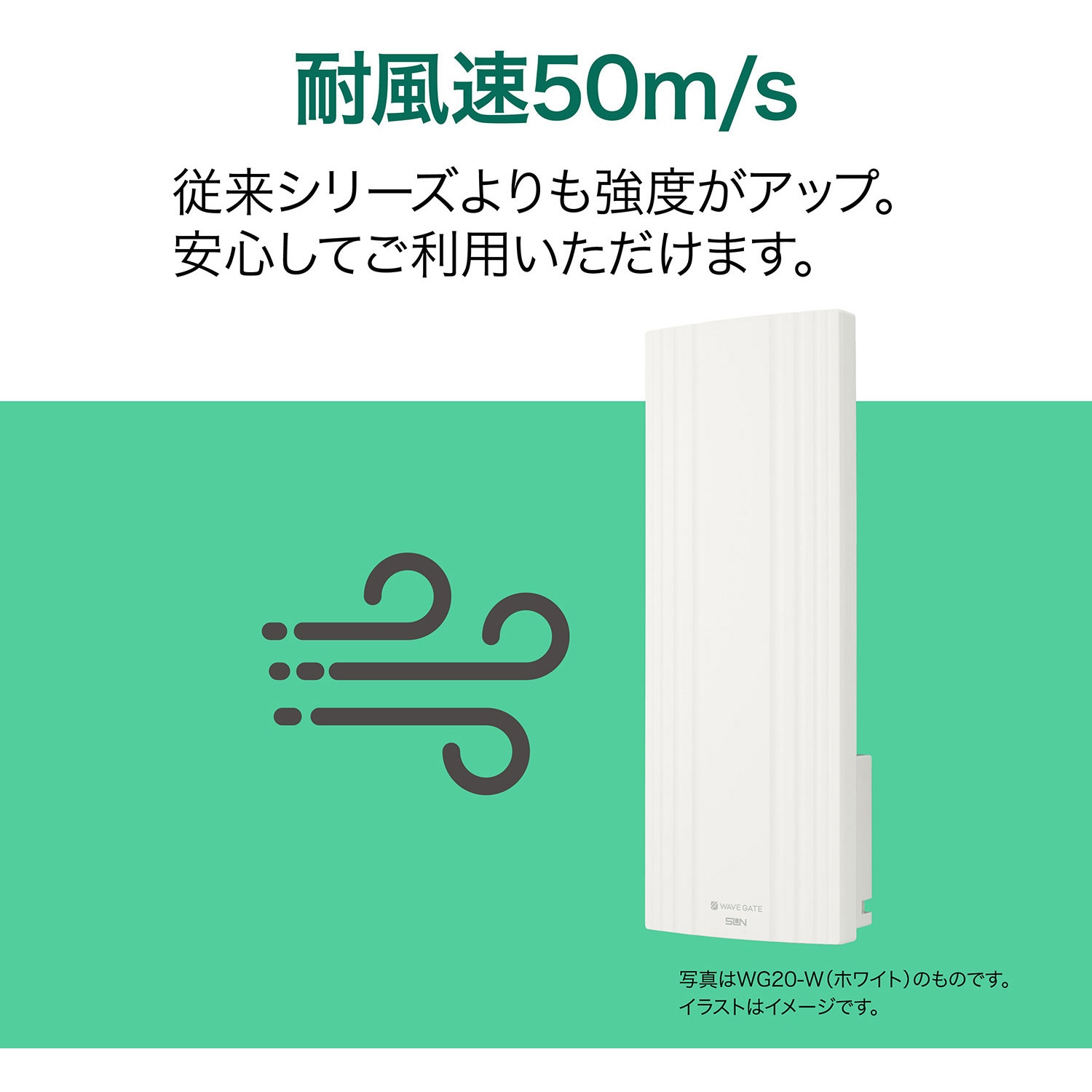 WG20-G-EC 20素子UHF平面アンテナ 水平偏波用 サン電子 グレージュ