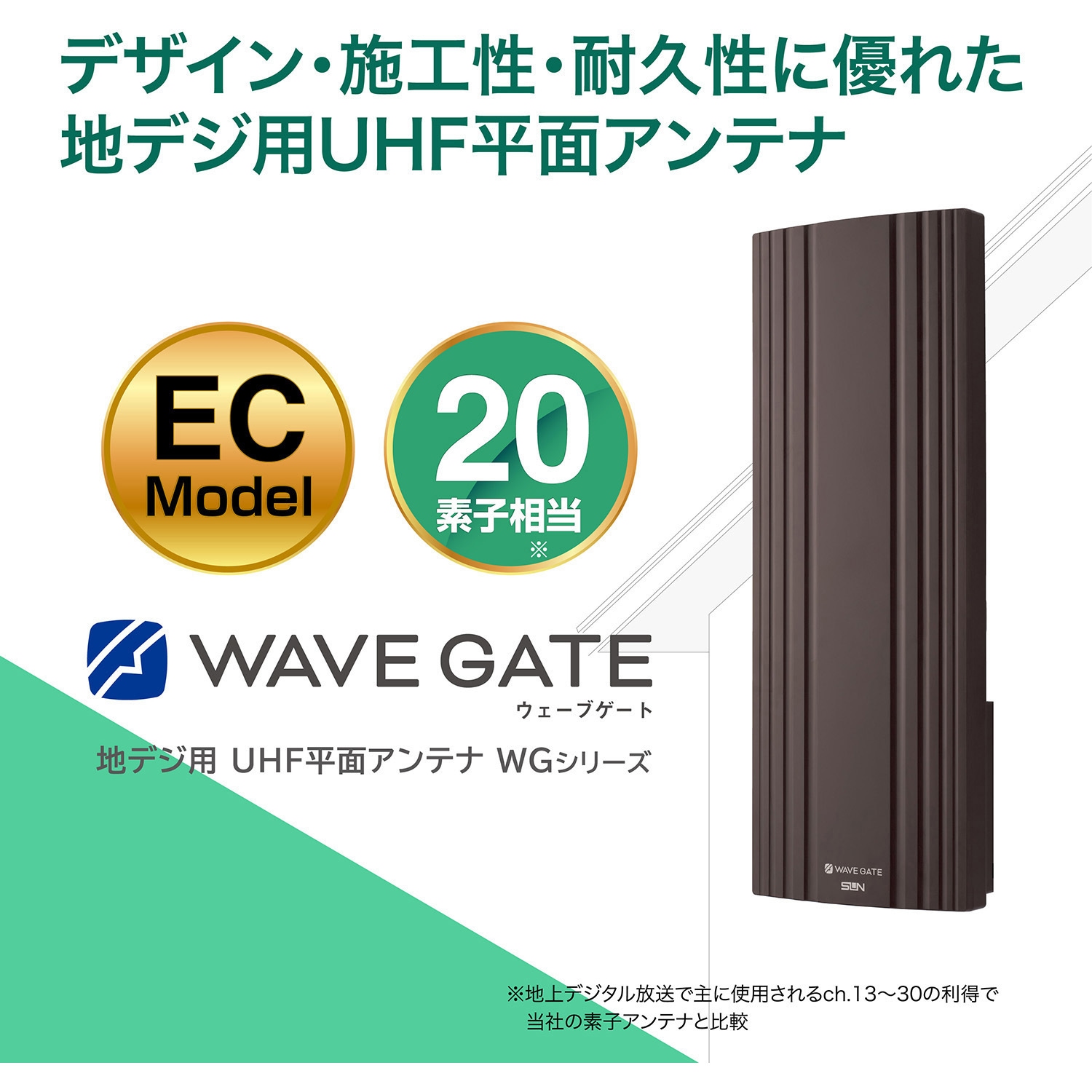 WG20-C-EC 20素子UHF平面アンテナ 水平偏波用 ブラウン色 サン電子 受信チャンネルUHF ch13～52