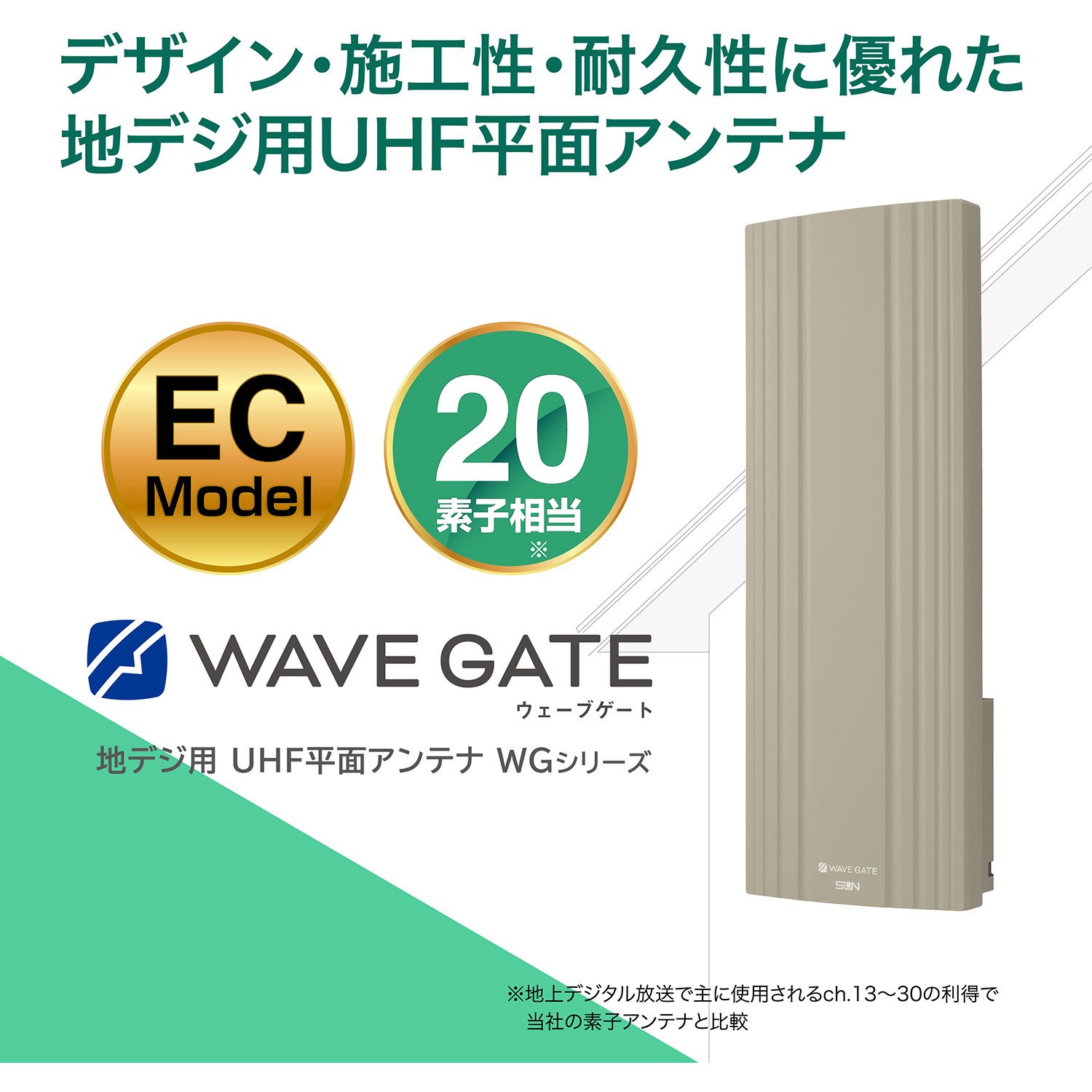 WG20B-G-EC 20素子UHF平面アンテナ ブースタ内蔵型 水平偏波用 グレージュ色 サン電子 受信チャンネルUHF ch13～52