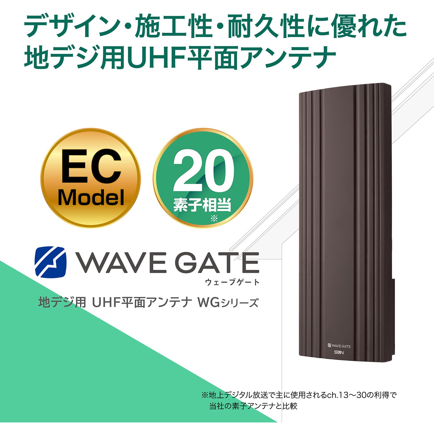 WG20B-C-EC 20素子UHF平面アンテナ ブースタ内蔵型 水平偏波用 ブラウン色 サン電子 受信チャンネルUHF ch13～52