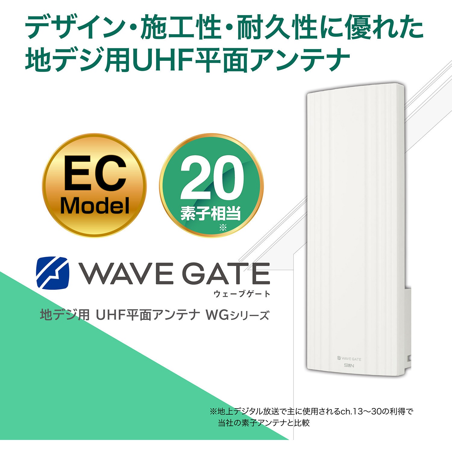 WG20VB-W-EC 20素子UHF平面アンテナ ブースタ内蔵型 垂直偏波用 ホワイト色 サン電子 受信チャンネルUHF ch13～52
