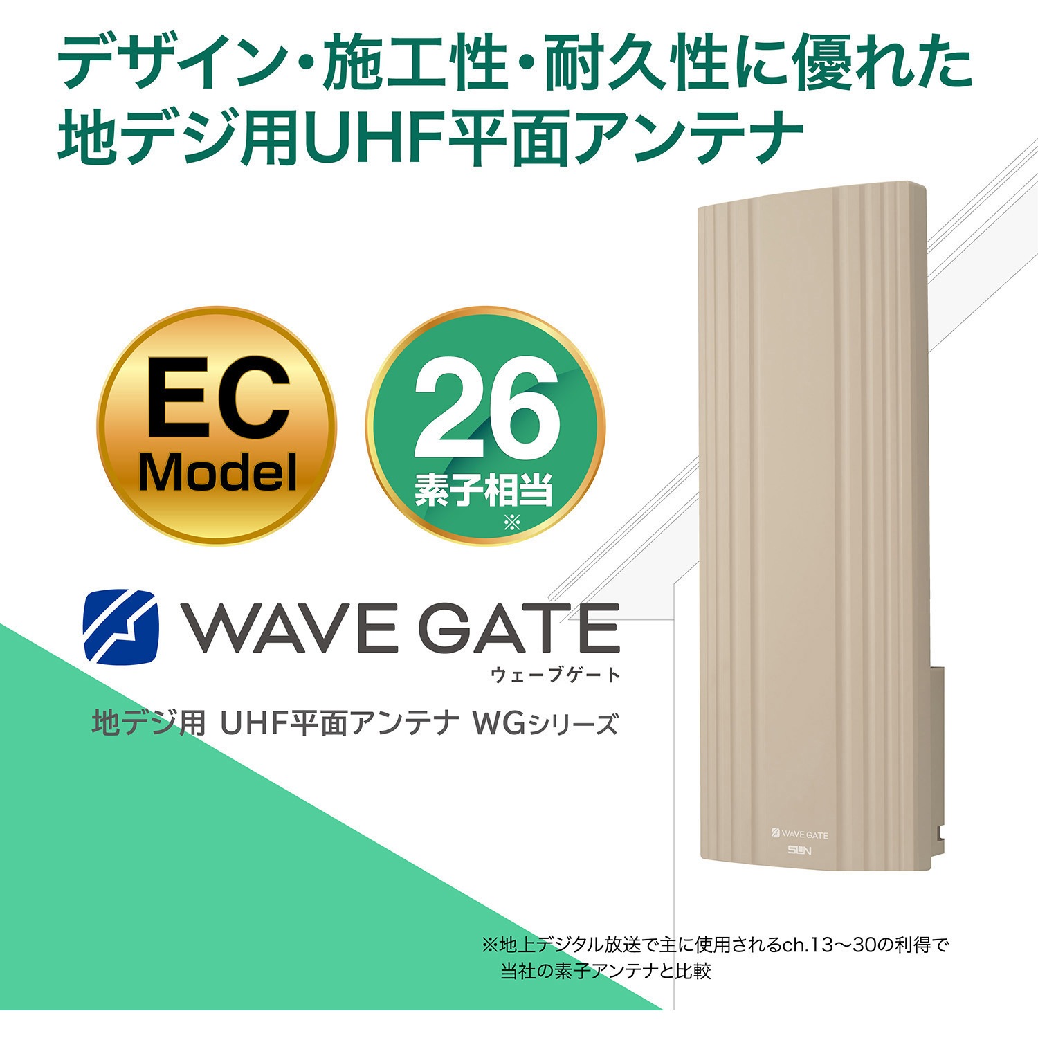 WG26B-B-EC 26素子UHF平面アンテナ ブースタ内蔵型 水平偏波用 ベージュ色 サン電子 受信チャンネルUHF ch13～52