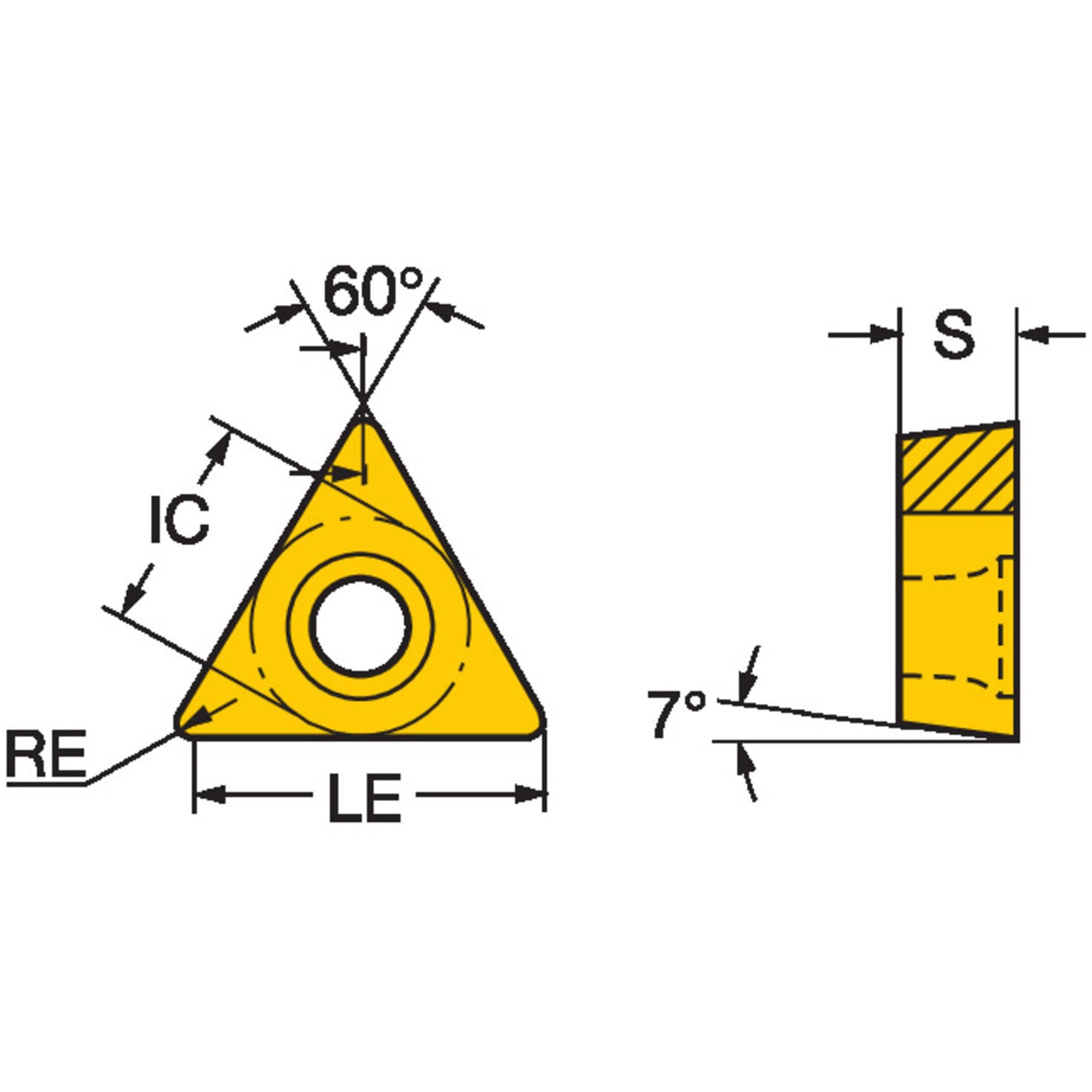 TCMT 09 02 02-KF 3210 旋削用ポジ・チップ CoroTurn 107 TC□□型-09