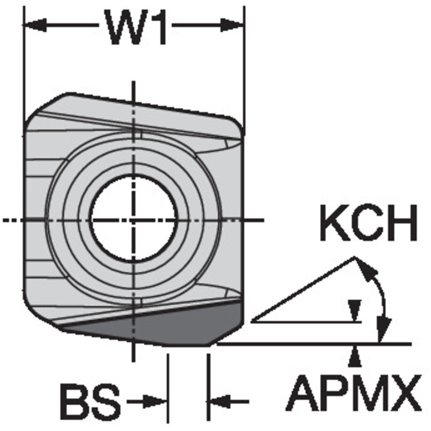 L590-1105H-ZC2-KW CB50 CoroMill(R)590(センチュリー)フライス加工用チップ 1箱(5個) サンドビック 【通販モノタロウ】