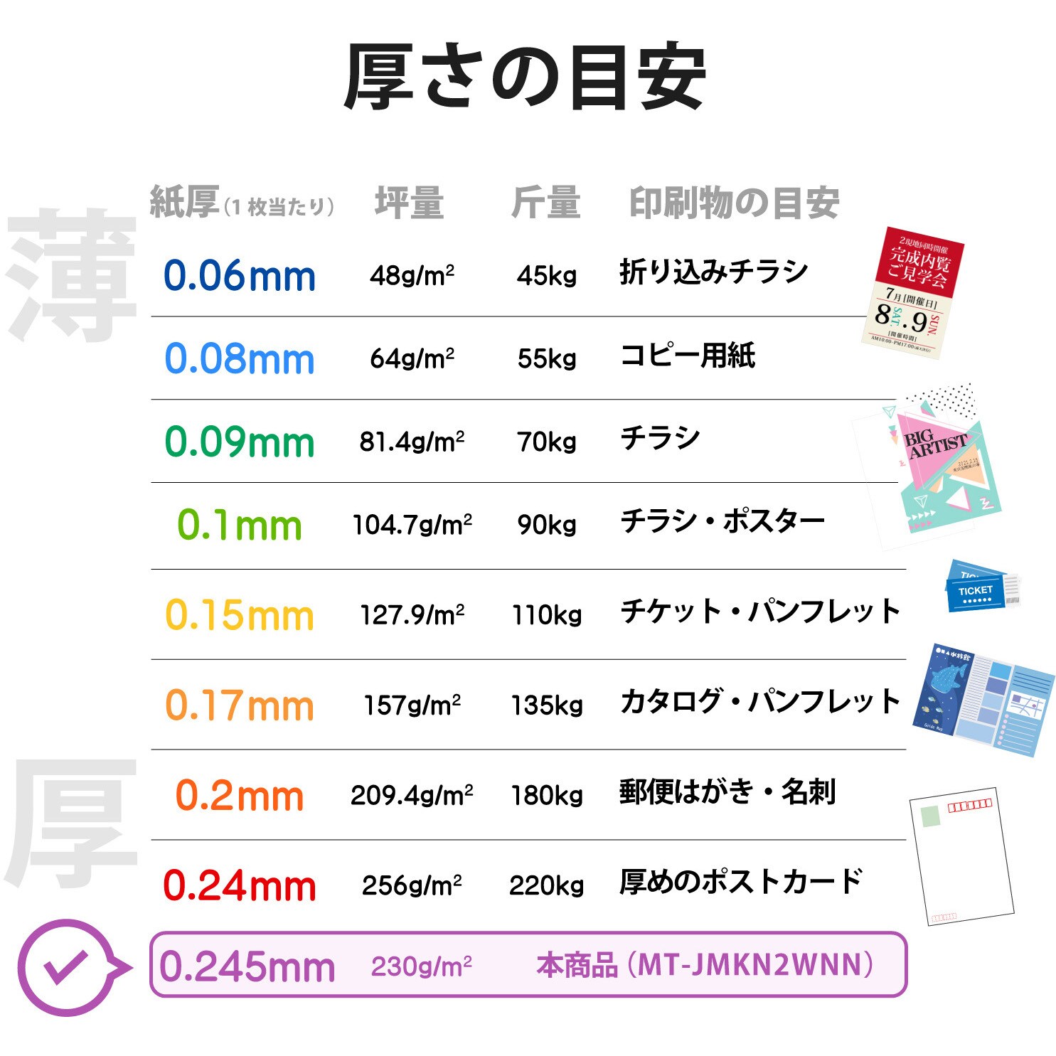 大注目 エレコム マルチカード 名刺 250枚分 10面×25シート クリアエッジ 厚口 両面印刷 ホワイト MT-JMKN2WNNZ qdtek.vn