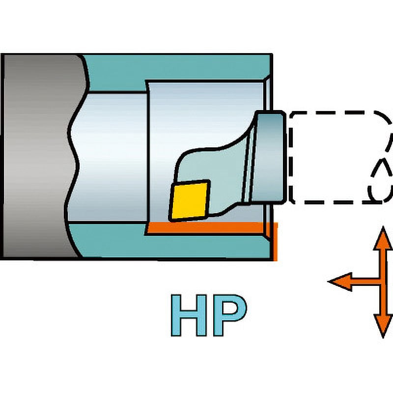 SL-PCLNR-40-12HP 旋削加工用ヘッド 1個 サンドビック 【通販サイト