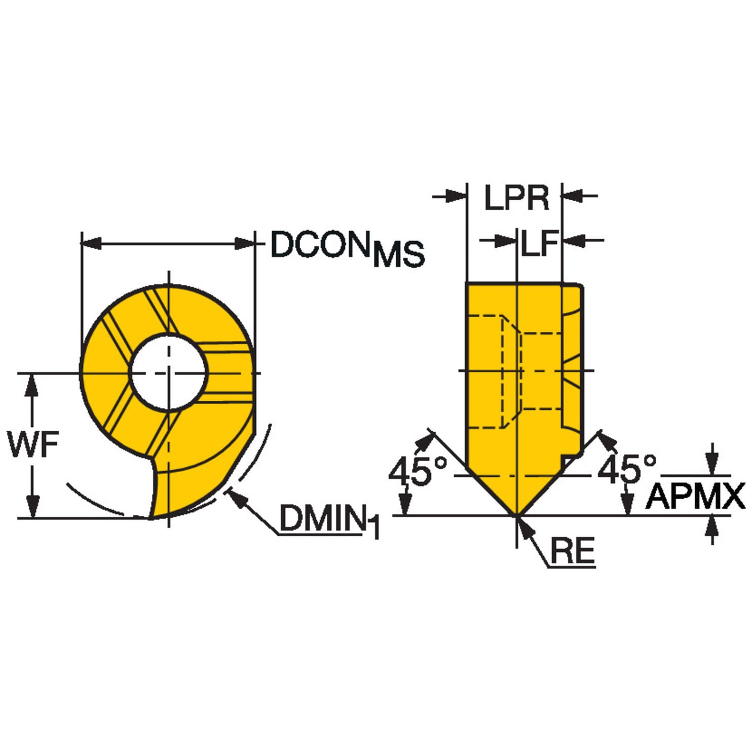 MB-07T045-02-10R 1025 高精度内径工具CoroCut(R)MB 倣い加工用超硬ヘッド サンドビック 右勝手 コーナーR0.2mm 1箱(5個) MB-07T045-02-10R 1025