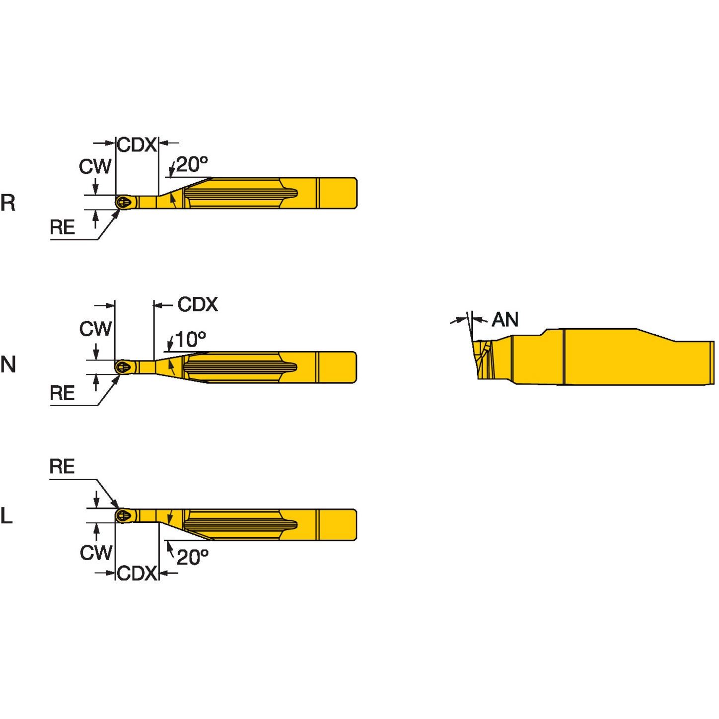 L123H1-0200-RO  1105 CoroCut(R)1 倣い加工用チップ 特定用途 サンドビック 左勝手 コーナーR1mm 1セット(10個) 19,426円