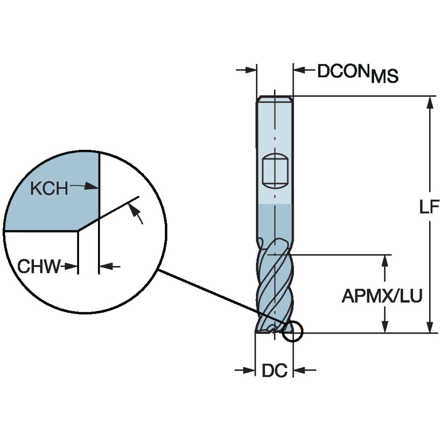 2P340-0700-PB1630 CoroMill(R) Plura超硬エンドミル 鋼、鋳鉄高送り側面フライス加工用 サンドビック 1630製 刃径7mmシャンク径8mm刃長16mm  2P340-0700-PB1630