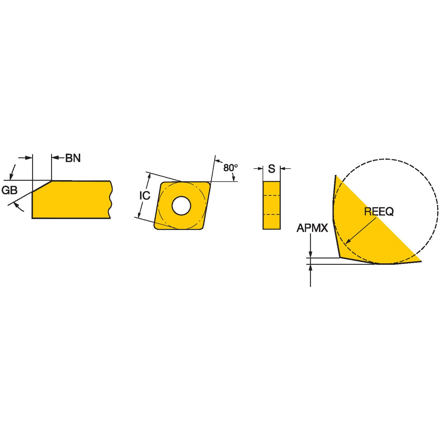 CNGX1204L025-18AXA 7025 T-Max(R) P 旋削加工用チップ CN□□型-12 ひし形80° サンドビック 7025製 被削材H ノンコートコーティング コーナーR0mm 1箱(5個)