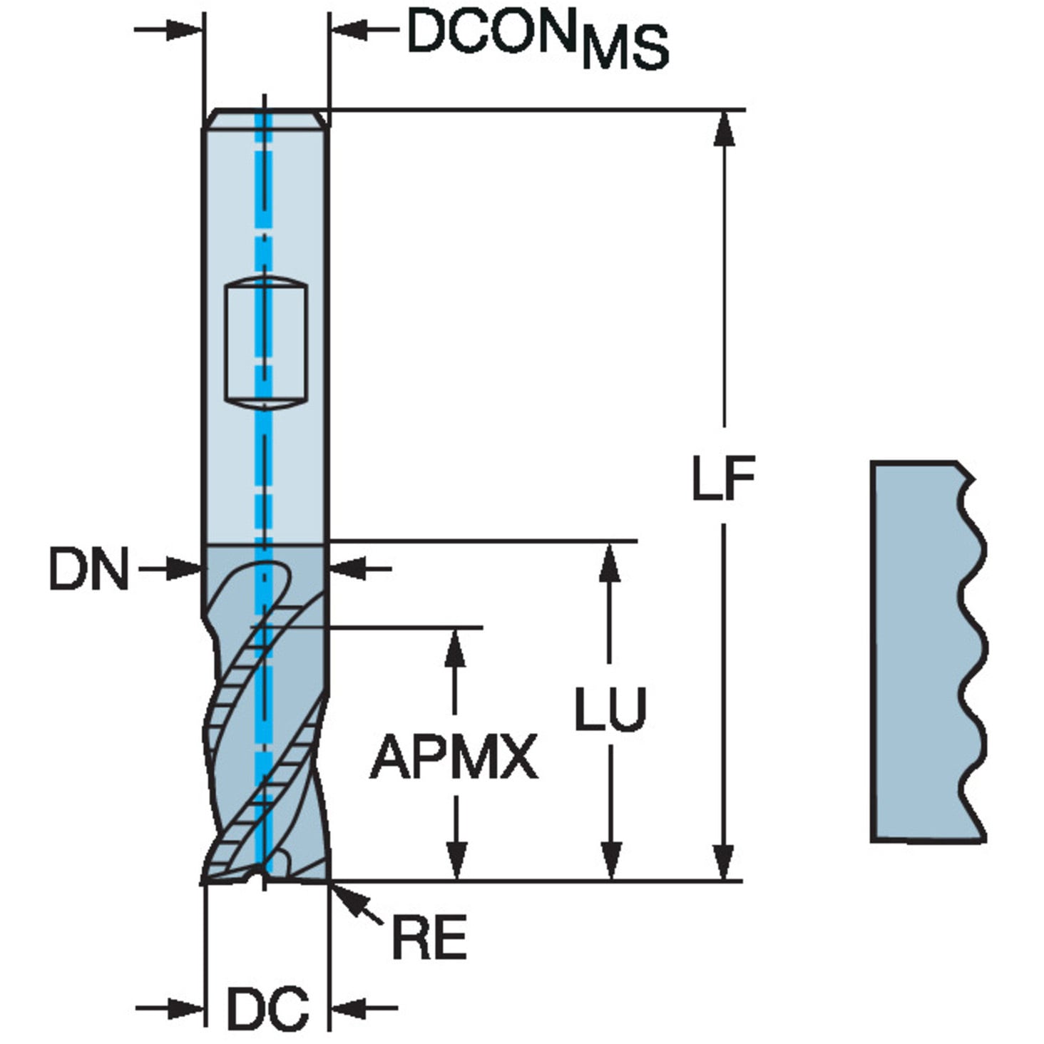R215.34C10040-DS11K CoroMill(R) Plura 荒加工用超硬エンドミル(ニック付) サンドビック 4枚刃 1640製 刃径16mmシャンク径16mm刃長32mm