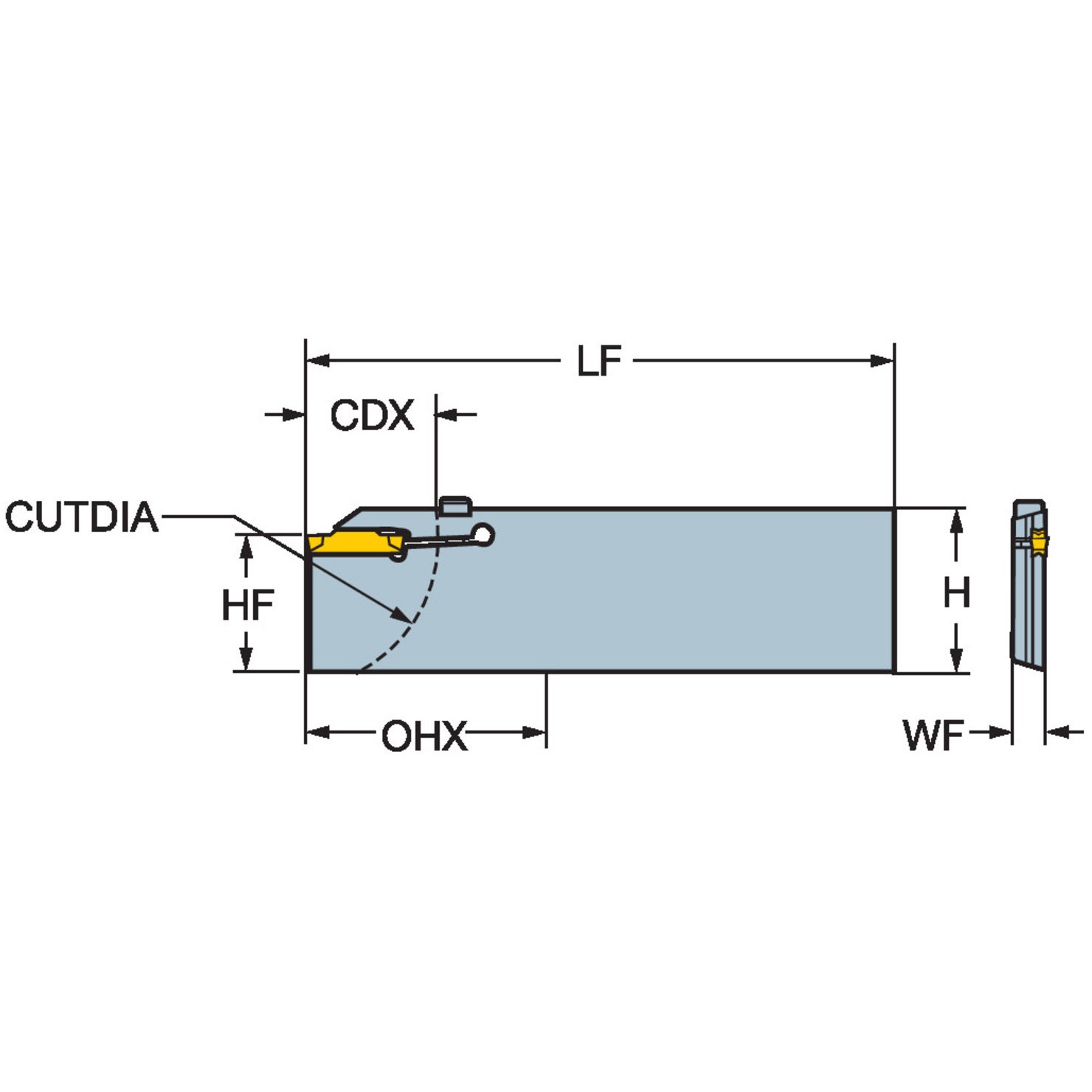 サンドビック コロカットQDホルダ(480) サンドビック コロカットQD(480) ( QD-RFH33-2525A (480) ) サンド