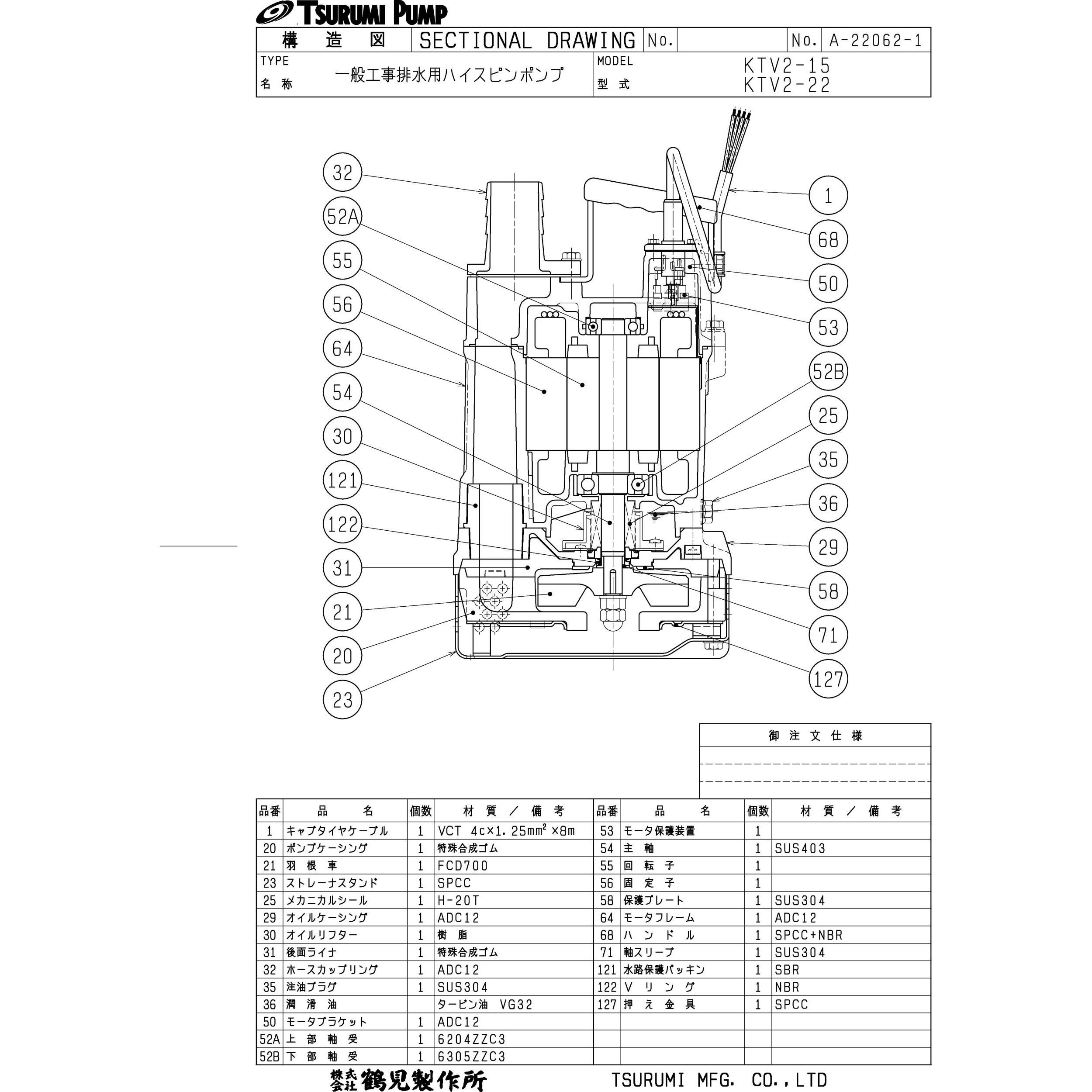 在庫あり】 水中ポンプ ツルミポンプ KTV2-15 非自動型 200V 一般工事排水用