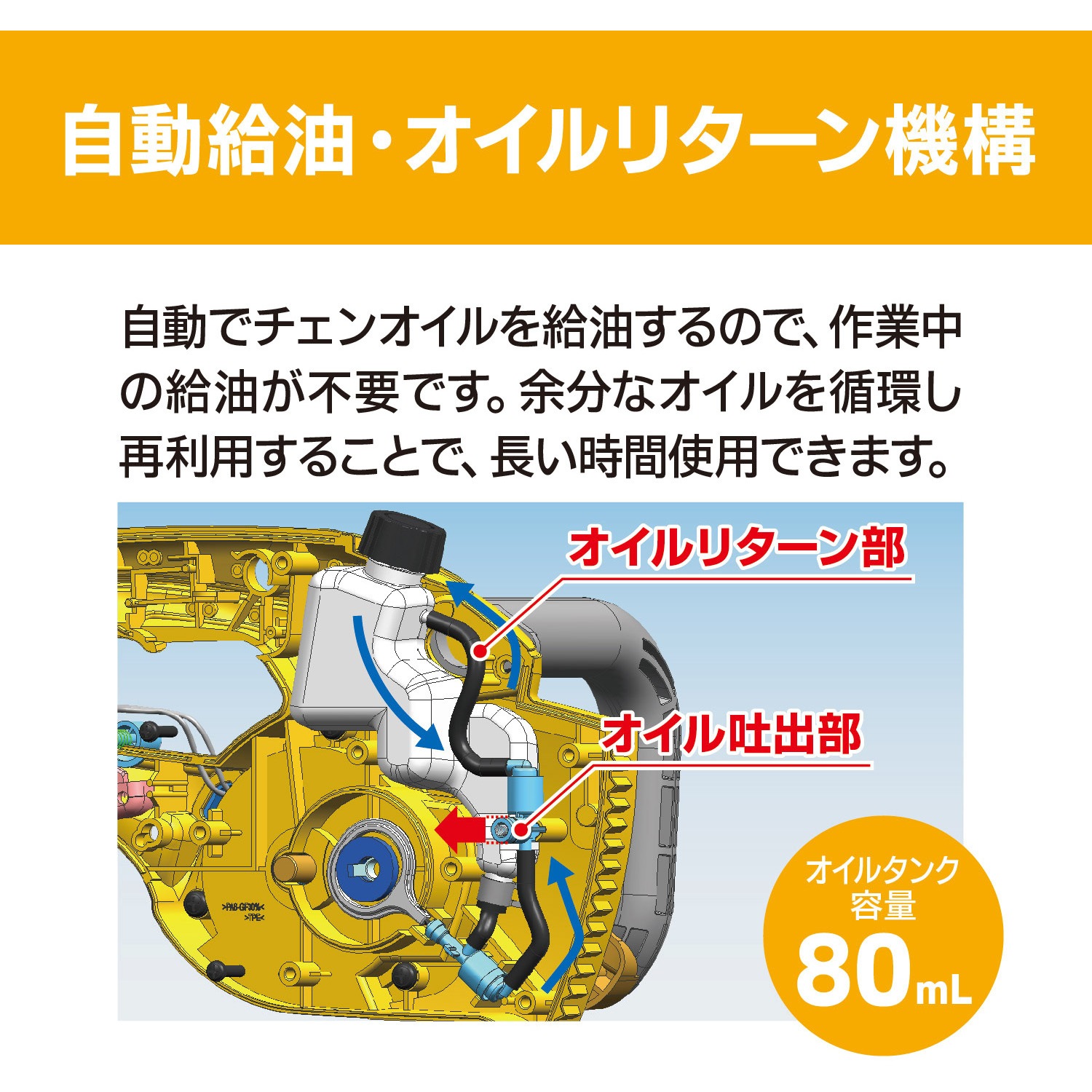 CS-3605 電気チェンソー 1台 京セラインダストリアルツールズ 【通販