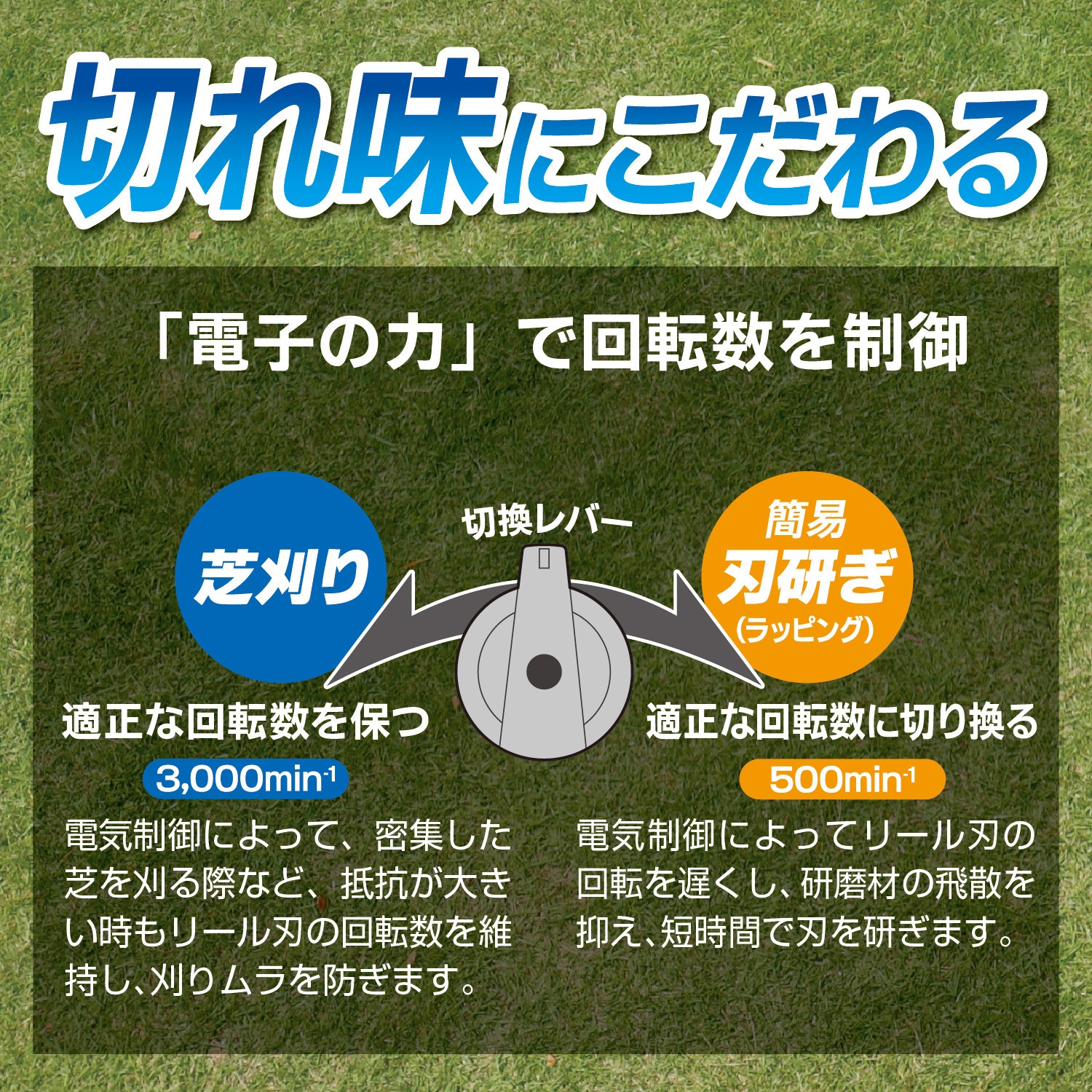 【マグネットローダー付き】葛城リーリヤ　シリアル ユアサプライムス.com｜京セラインダストリアルツールズ 電子芝