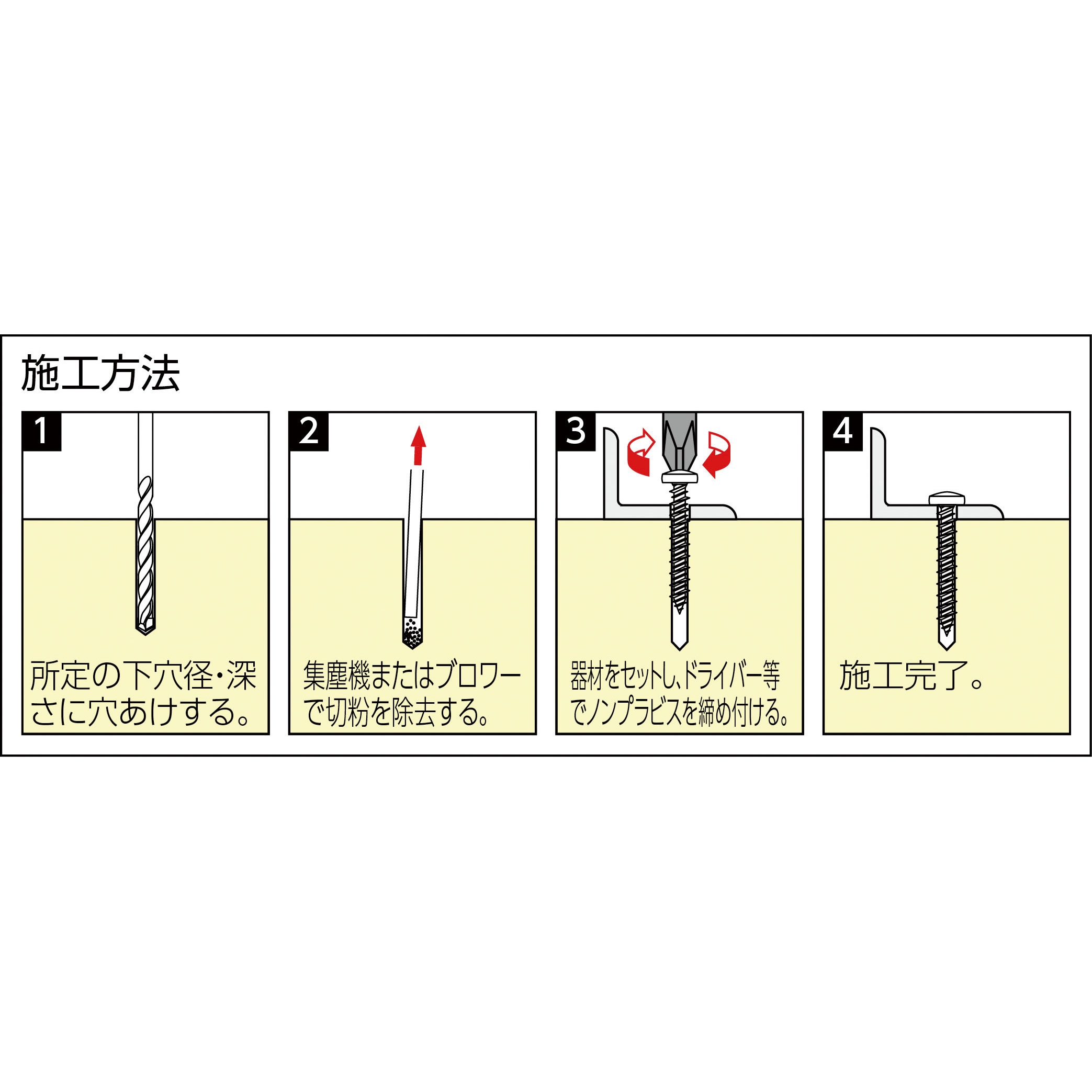 PS-525DN ノンプラビス ステンレス(ドリルなし) ナベ頭 ユニカ