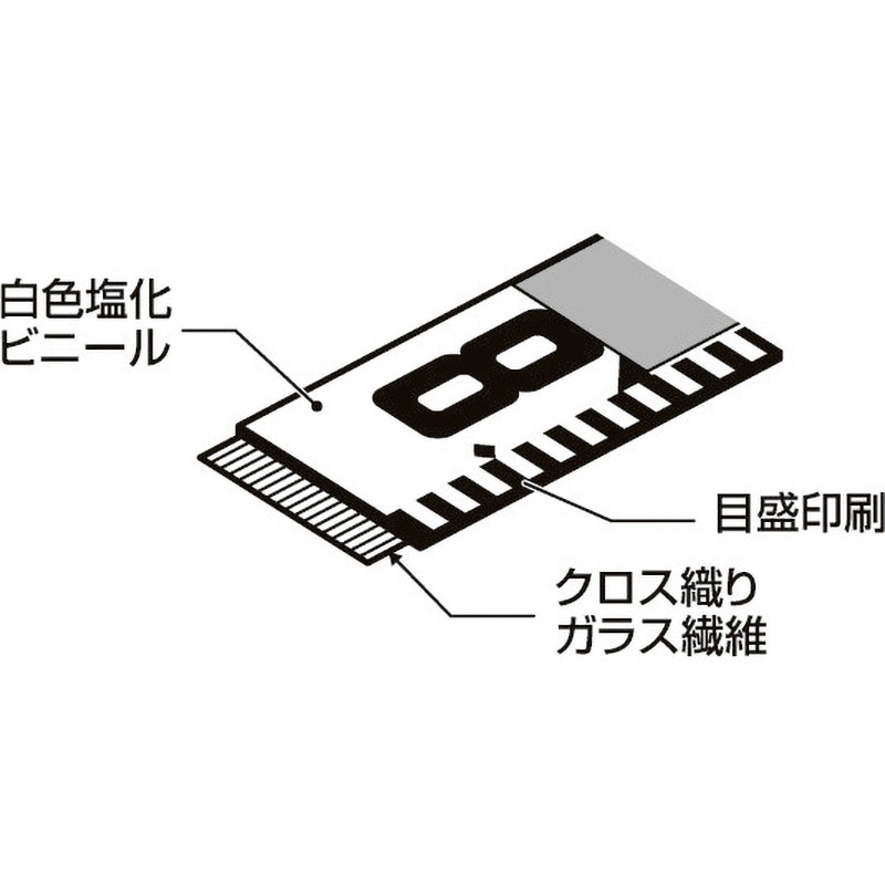 タジマ シムロンロッド軽巻（スタンド付テープロッド）幅150mm 長