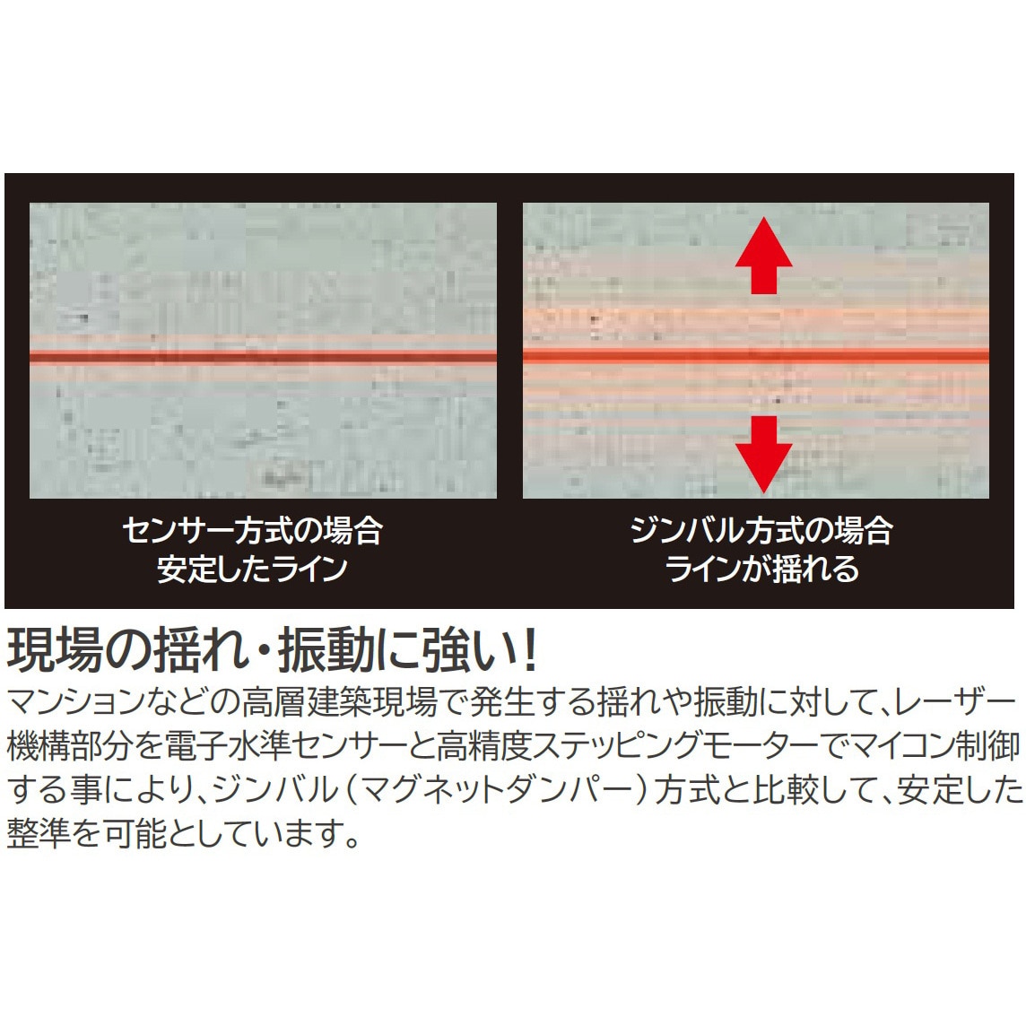 GT8ZS-ISET レーザー墨出し器 GT8ZS タジマツール(TJMデザイン