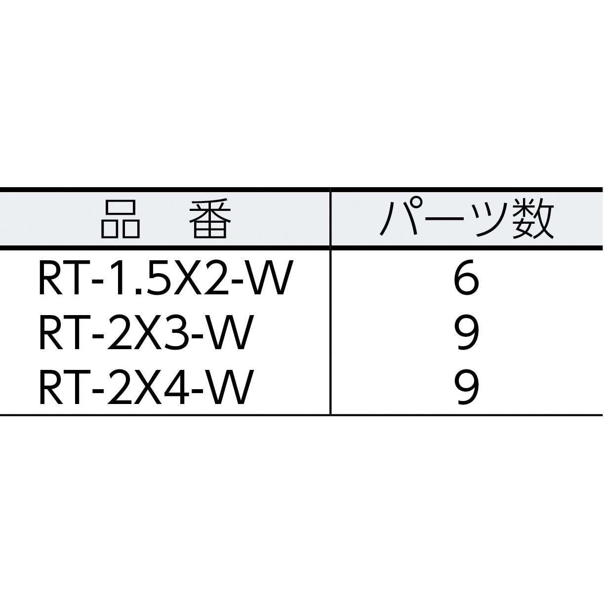 KOK らくらくテント (天幕)白色 間口7.07m奥行3.55m