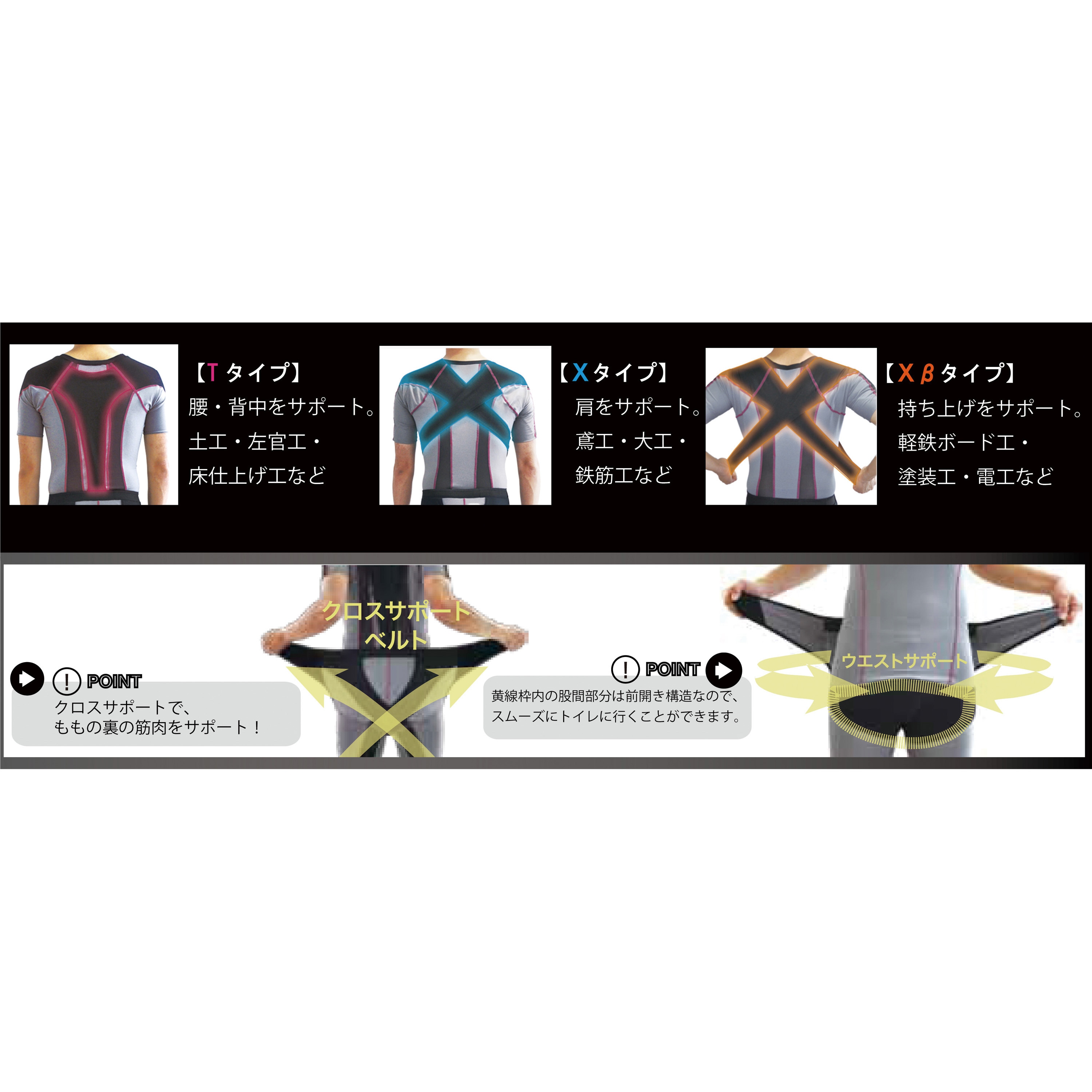 体型、補正、裁断 001-0523 DARWING Hakobelude ダイヤ工業 サイズM 001-0523