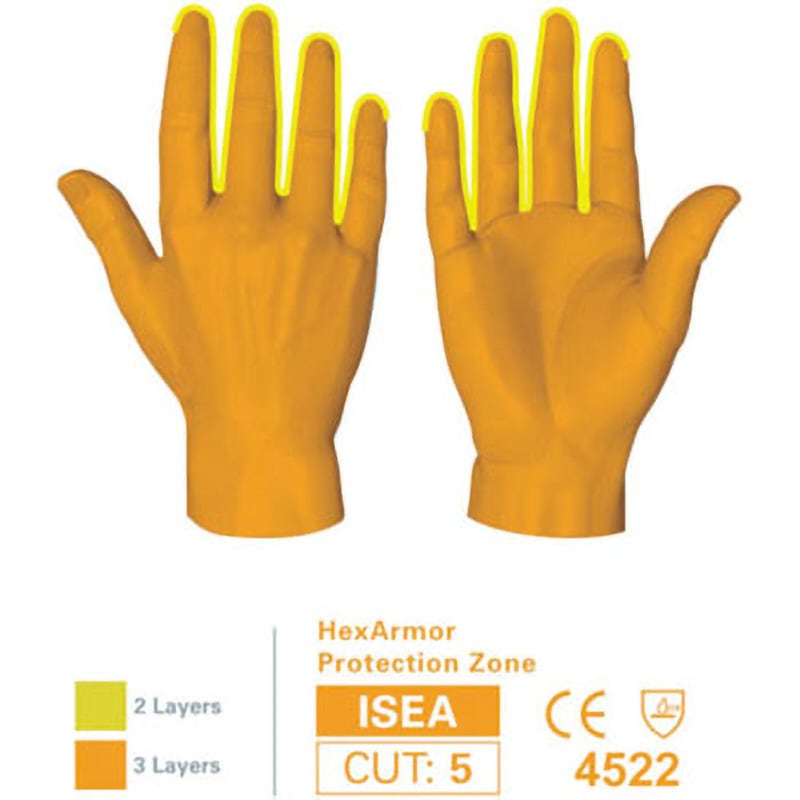 HexArmor ARMOR ヘラクレス NSR 3041 M 754063 1双 1双[21] 産業・研究開発用品 HexArmor ARMOR ヘラクレス NSR 3041 M