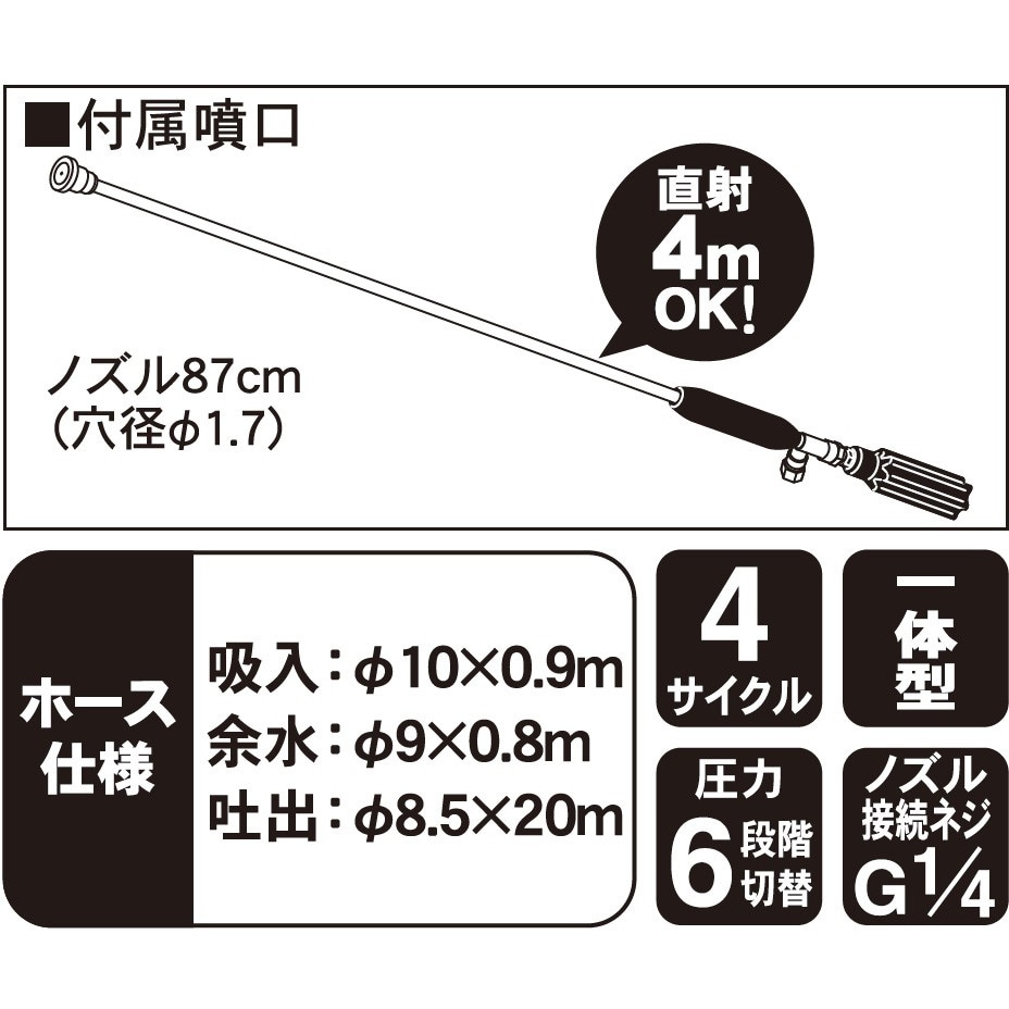 MS-ERH25TH85 タンクキャリー付きエンジン動噴(ツインピストン式