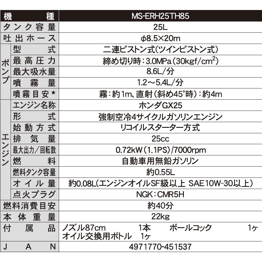 MS-ERH25TH85 タンクキャリー付きエンジン動噴(ツインピストン式