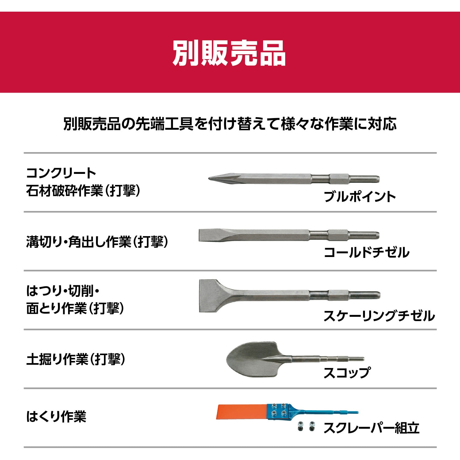 ハナハンマー マキタ makita 集じんアタッチメント品 196567-5 HM0830 HM0871C