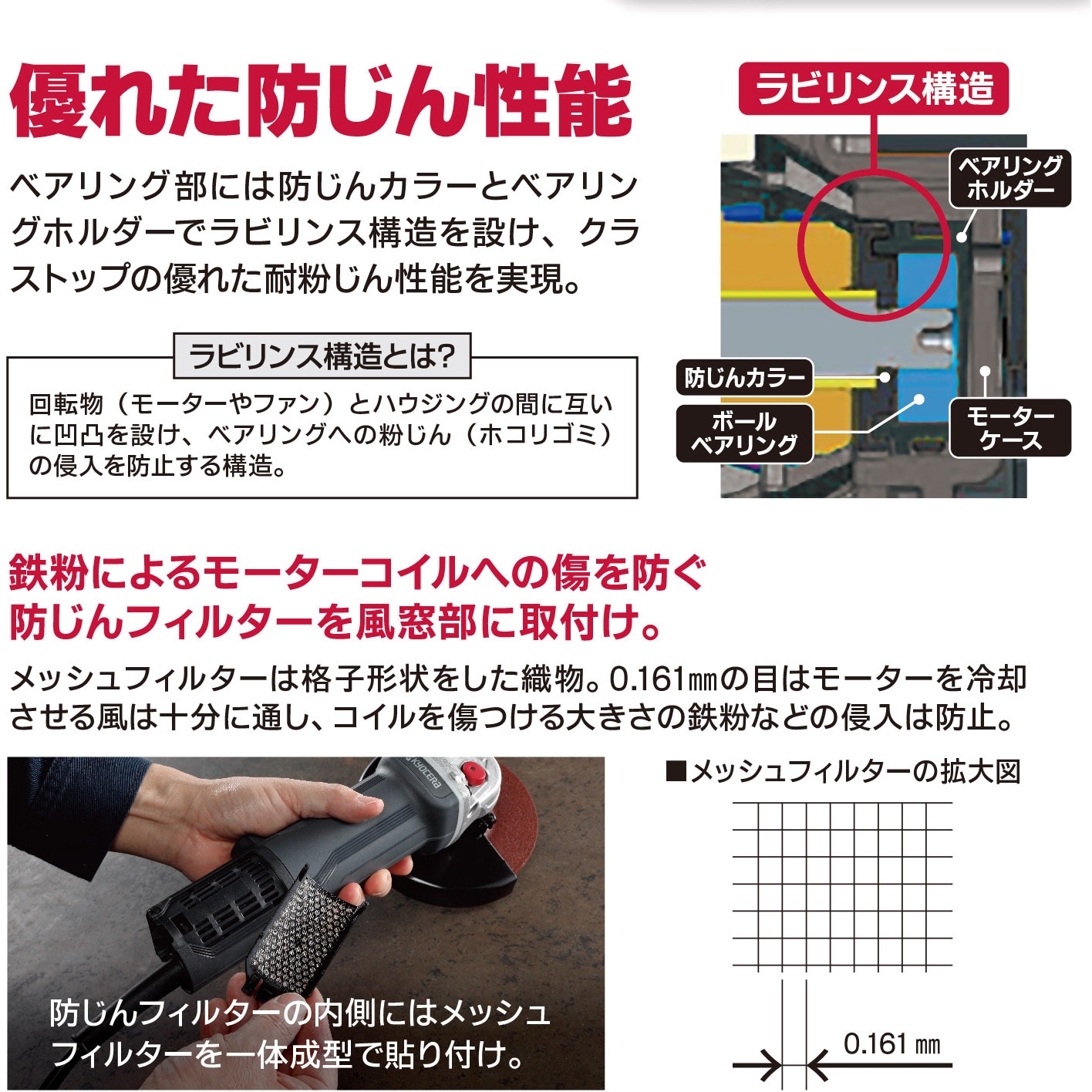 RG112H コードなし ディスクグラインダー(脱着式) 京セラ