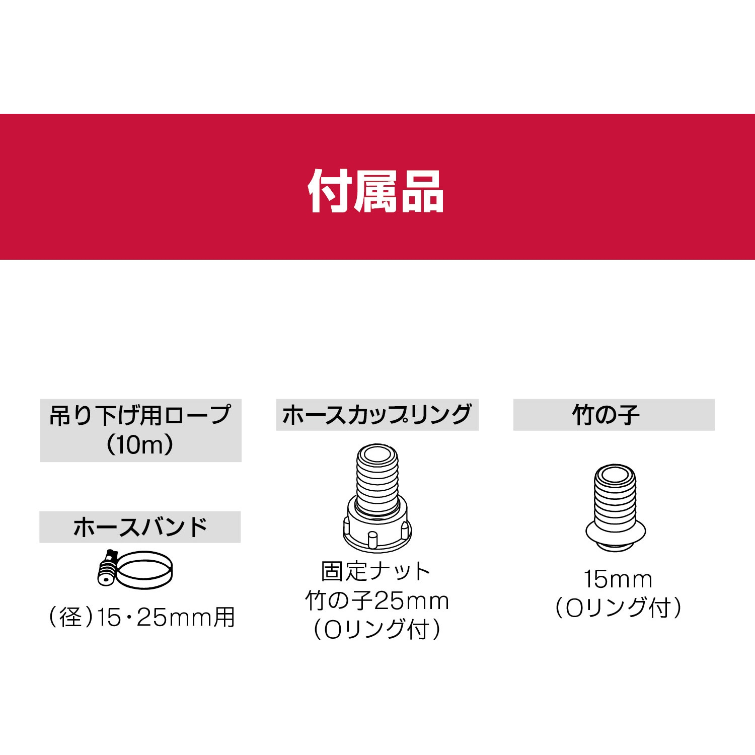 汚物。 未来工業 露出用丸型ボックス（カブセ蓋）チョコレート／1方出