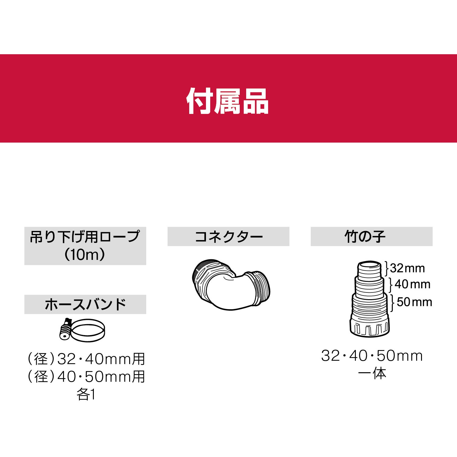 AMG8000_60Hz 水中汚水ポンプ AMG8000 京セラインダストリアルツールズ