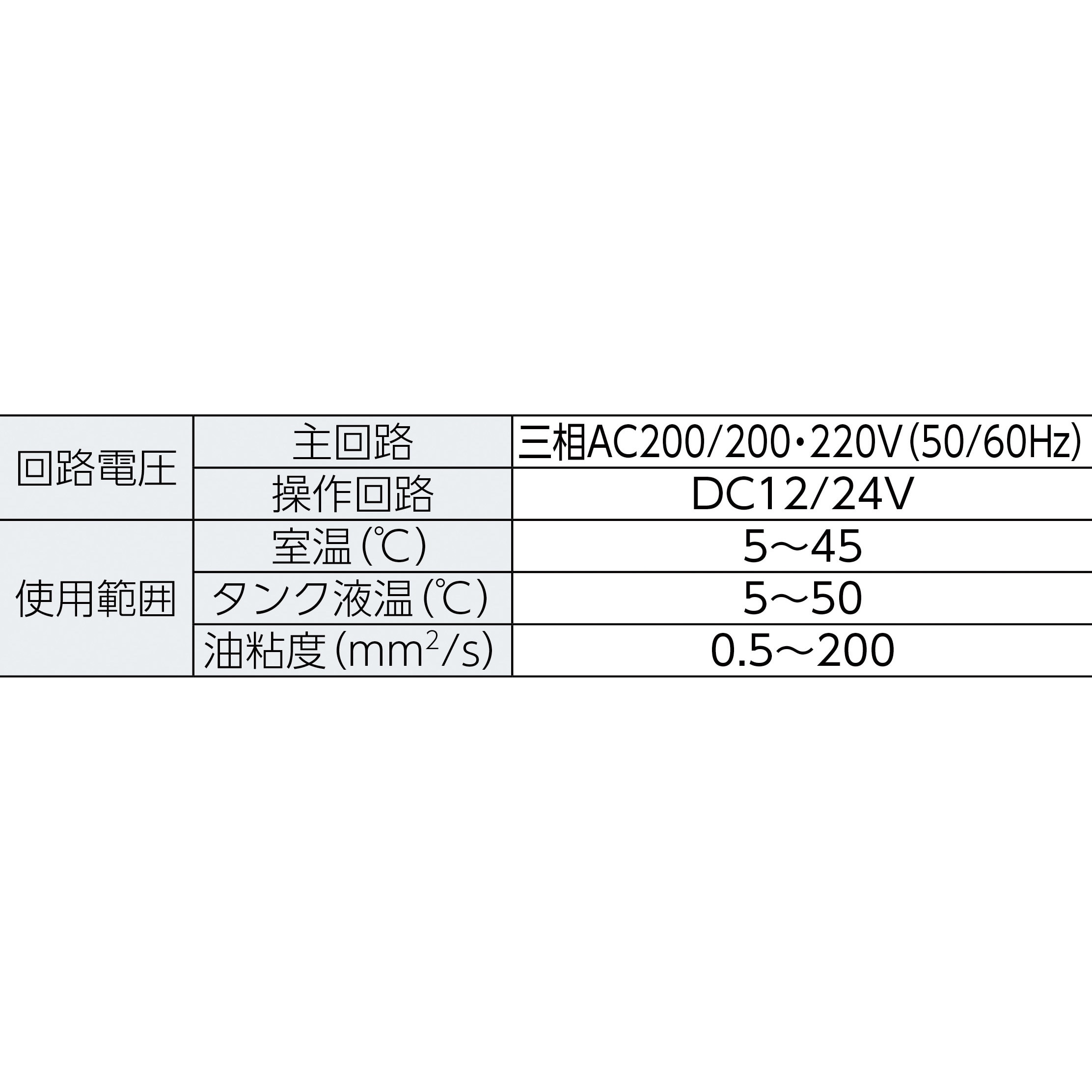 Akj569 オイルコン ダイキン工業 Akj569 通販モノタロウ 60862533