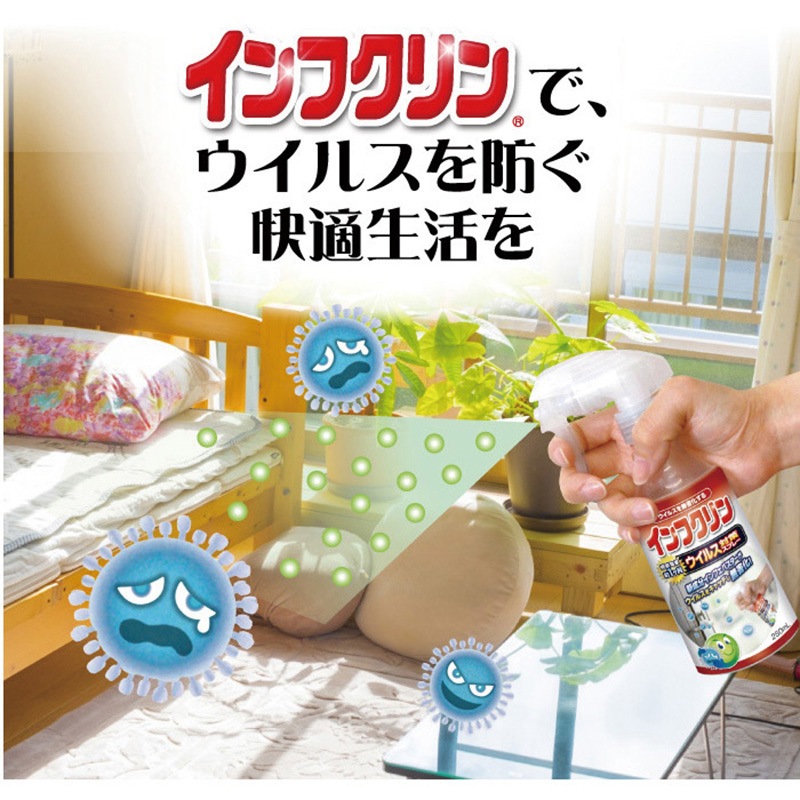 A-IN-0600-000 インフクリン UYEKI 抗ウイルス 付替え 1個(250mL) A-IN 