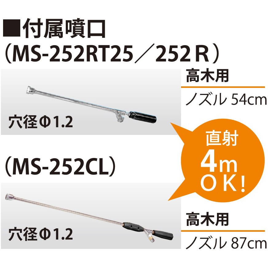 MS-252C 電動噴霧器 ガーデンスプレーヤー MSシリーズ 工進 電気式 - 【通販モノタロウ】