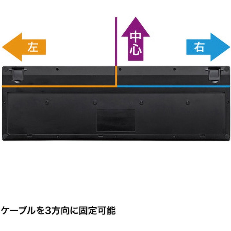 PC周辺機器 （まとめ）サンワサプライ コンパクトキーボード ブラック