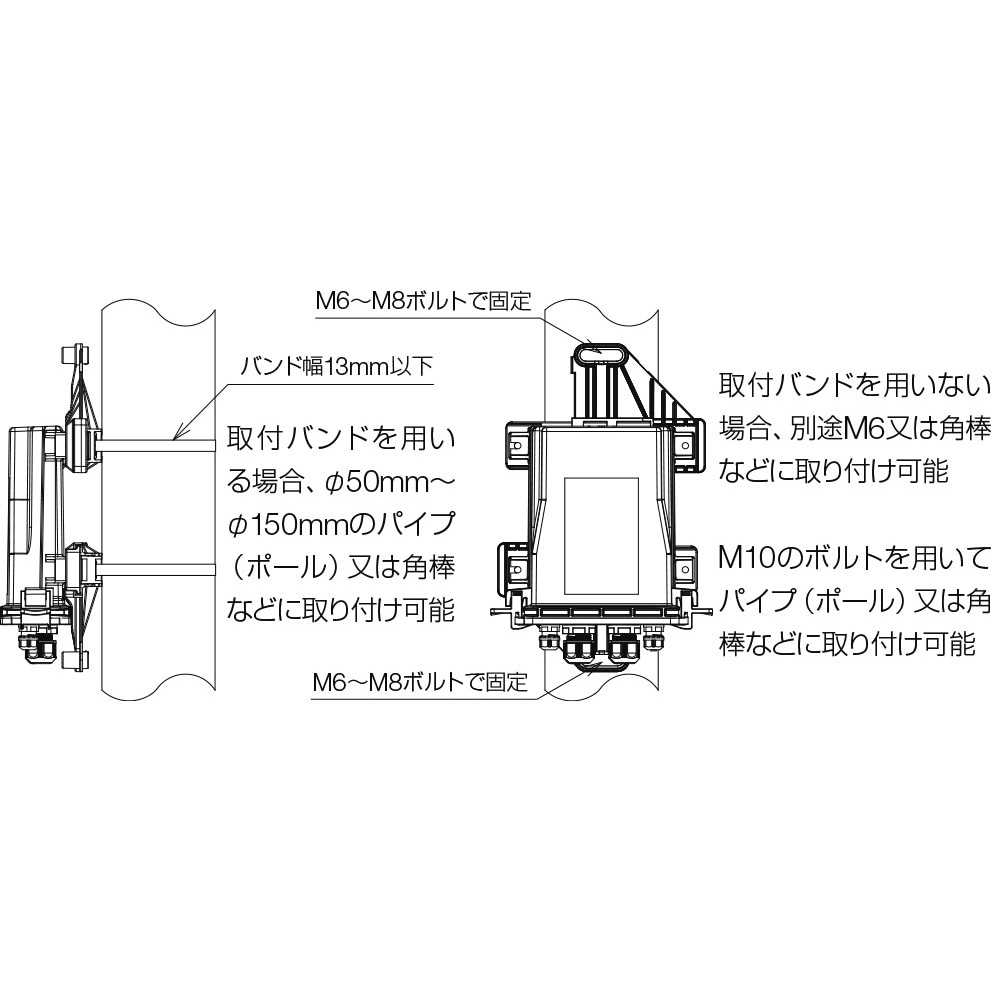 NS-WCAT6-ECS-PM-MB-600 LAN(屋外)用SPD 本体+取付部材(オプション)込み 1セット 昭電 【通販モノタロウ】