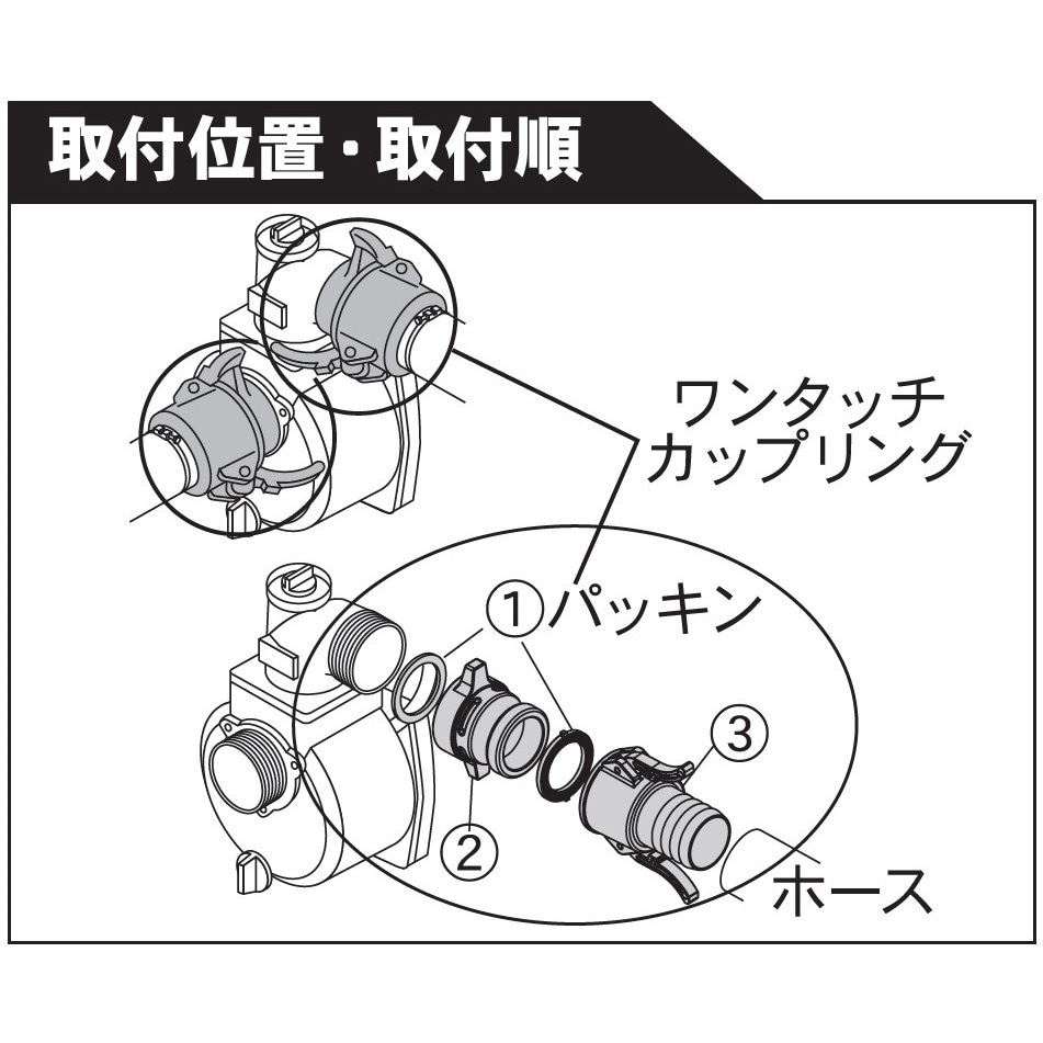 PA-229 エンジンポンプ用ワンタッチカップリング 樹脂カムロック本体シリーズ 1個 工進 【通販モノタロウ】