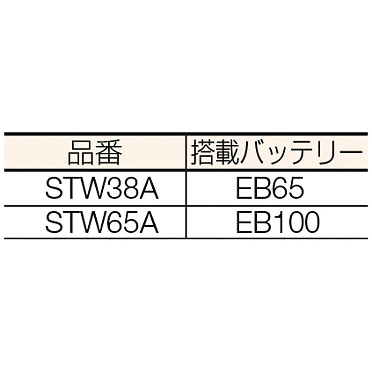 ビシャモン トラバーリフト(バッテリー上昇走行式) 荷重650kg フォーク高さ90～2510mm全高2949mm