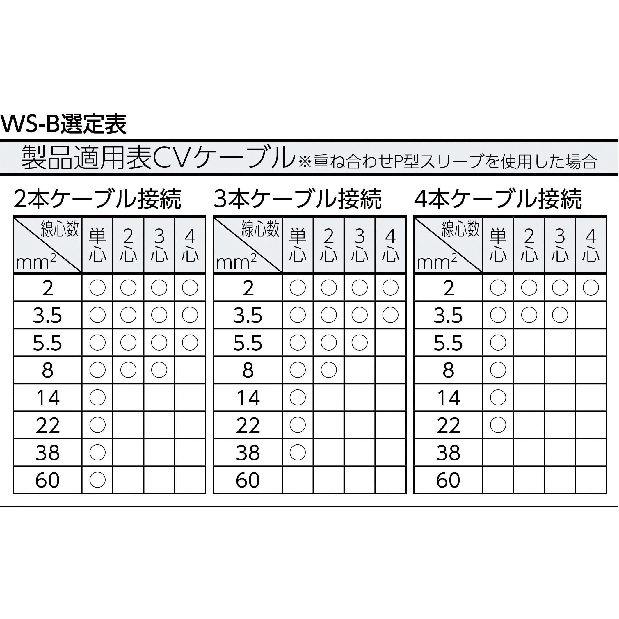 Ws T スコッチキャスト 低圧電線防湿用レジンキット スリーエム 3m Ws T 1セット 通販モノタロウ 60955572