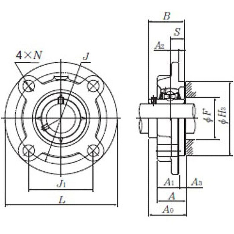 UCFC210D1LLJ トリプルシール付UC形ユニット 円筒穴形止ねじ式 UCFC2形 1個 NTN(エヌティーエヌ) 【通販モノタロウ】