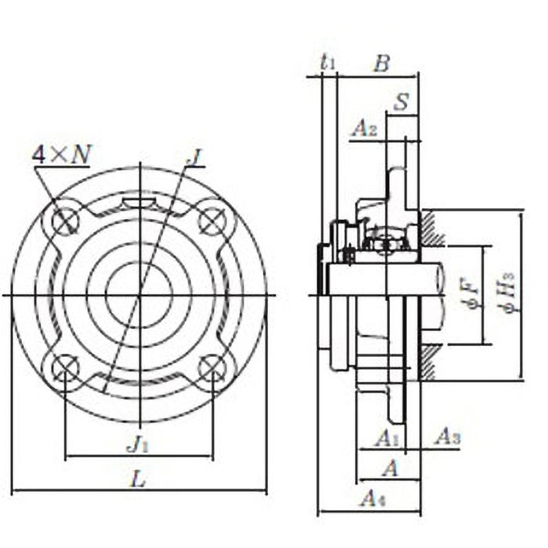 SM-UCFC213HT2D1 印ろう付丸フランジ形/円筒穴形止ねじ式 UCFC形 1個 NTN(エヌティーエヌ) 【通販モノタロウ】