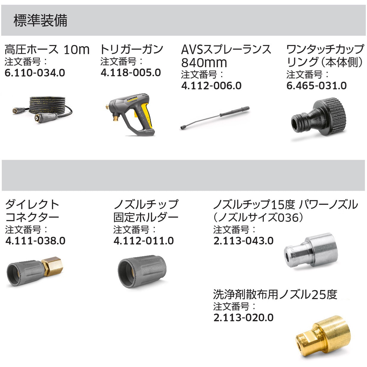 1.520-914.0 高圧洗浄機 HD 4/8 C ケルヒャー 吐出圧力(60Hz)8MPa 電源
